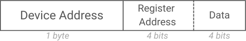 File:Adp0002 an VK16K33comms4.png