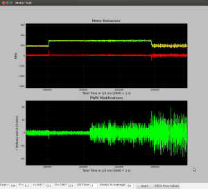 Livegraph-motor-example.png