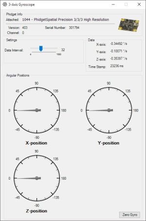 1044 Gyroscope Example.jpg