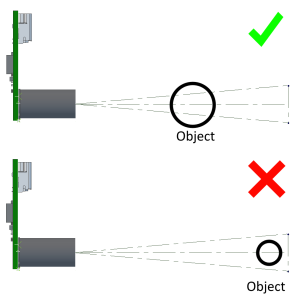 1045 FOV Occupancy.png