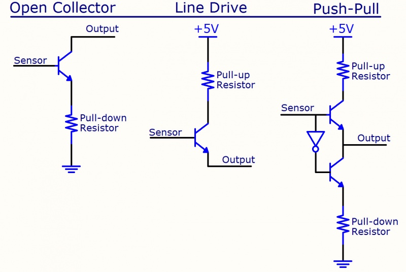 File:Quadrature output circuits.jpg