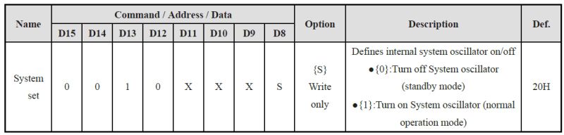 File:I2C Sensor SysClock.png