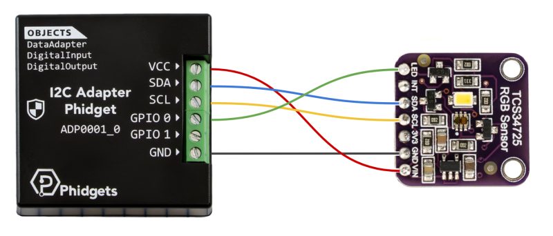 I2C rgb connection.png