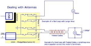 DealingWithAntennas.jpg
