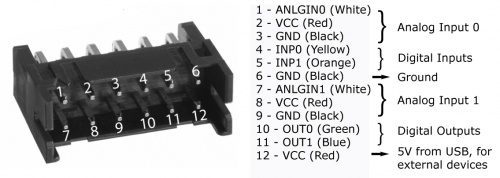 1011 0 Connector Diagram.jpg