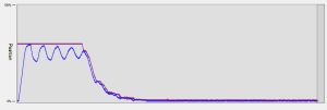 Velocity control proportional.jpg