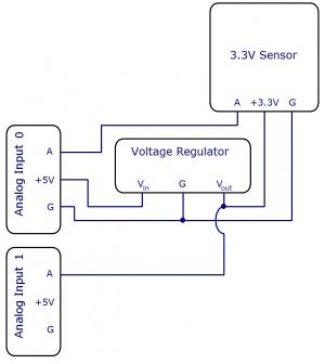 33vregulator.jpg