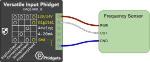 DAQ1400 Wiring Frequency.png