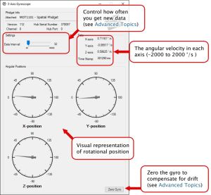 MOT1101-Gyroscope.jpg