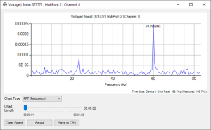 Voltage-badConnection-fft.jpg