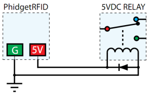 Rfid relay.png