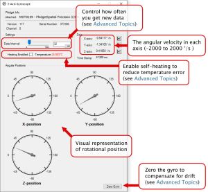 MOT0109-Gyroscope.jpg