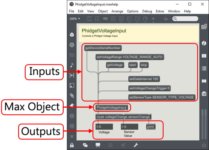 Language - Max - Phidgets Support
