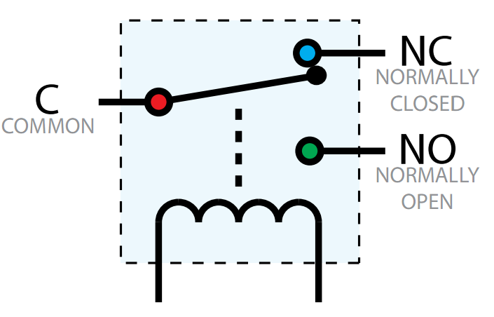 File:Relay.png