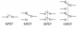 Thumbnail for version as of 17:27, 21 February 2012