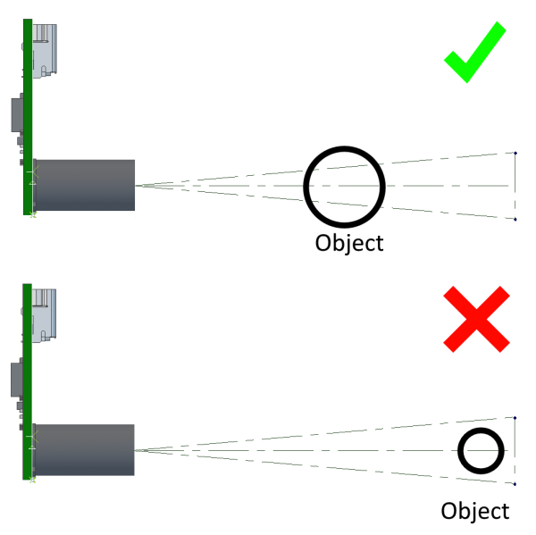 1045 FOV Occupancy.png