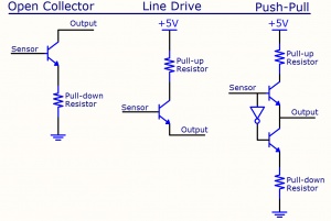 Quadrature output circuits.jpg